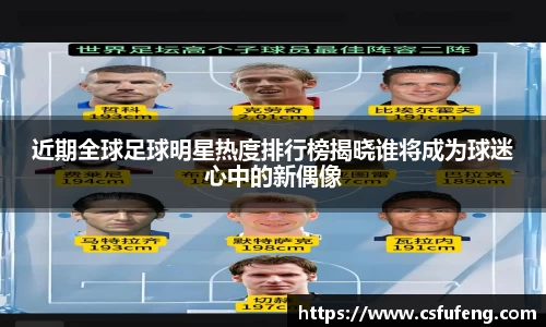 近期全球足球明星热度排行榜揭晓谁将成为球迷心中的新偶像