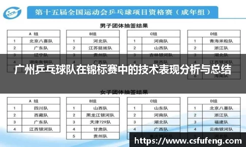 广州乒乓球队在锦标赛中的技术表现分析与总结
