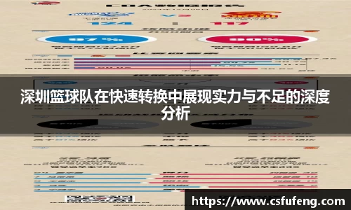 深圳篮球队在快速转换中展现实力与不足的深度分析