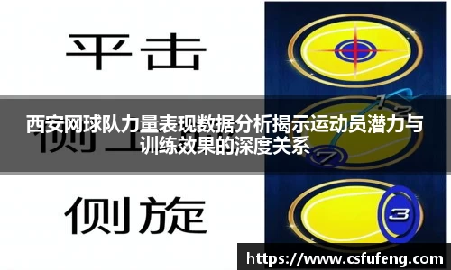 西安网球队力量表现数据分析揭示运动员潜力与训练效果的深度关系